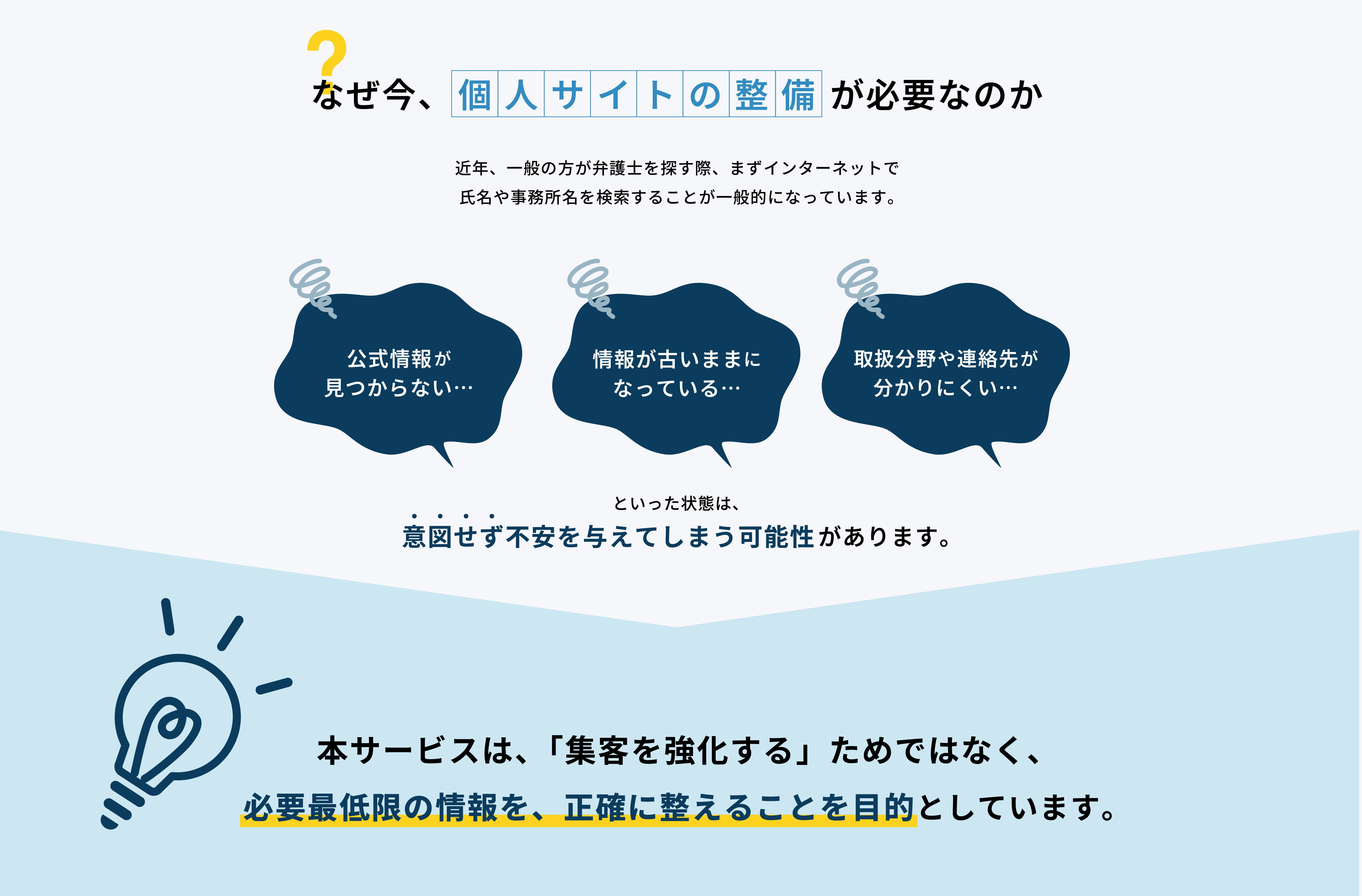 なぜ今個人サイトの整備が必要なのか？