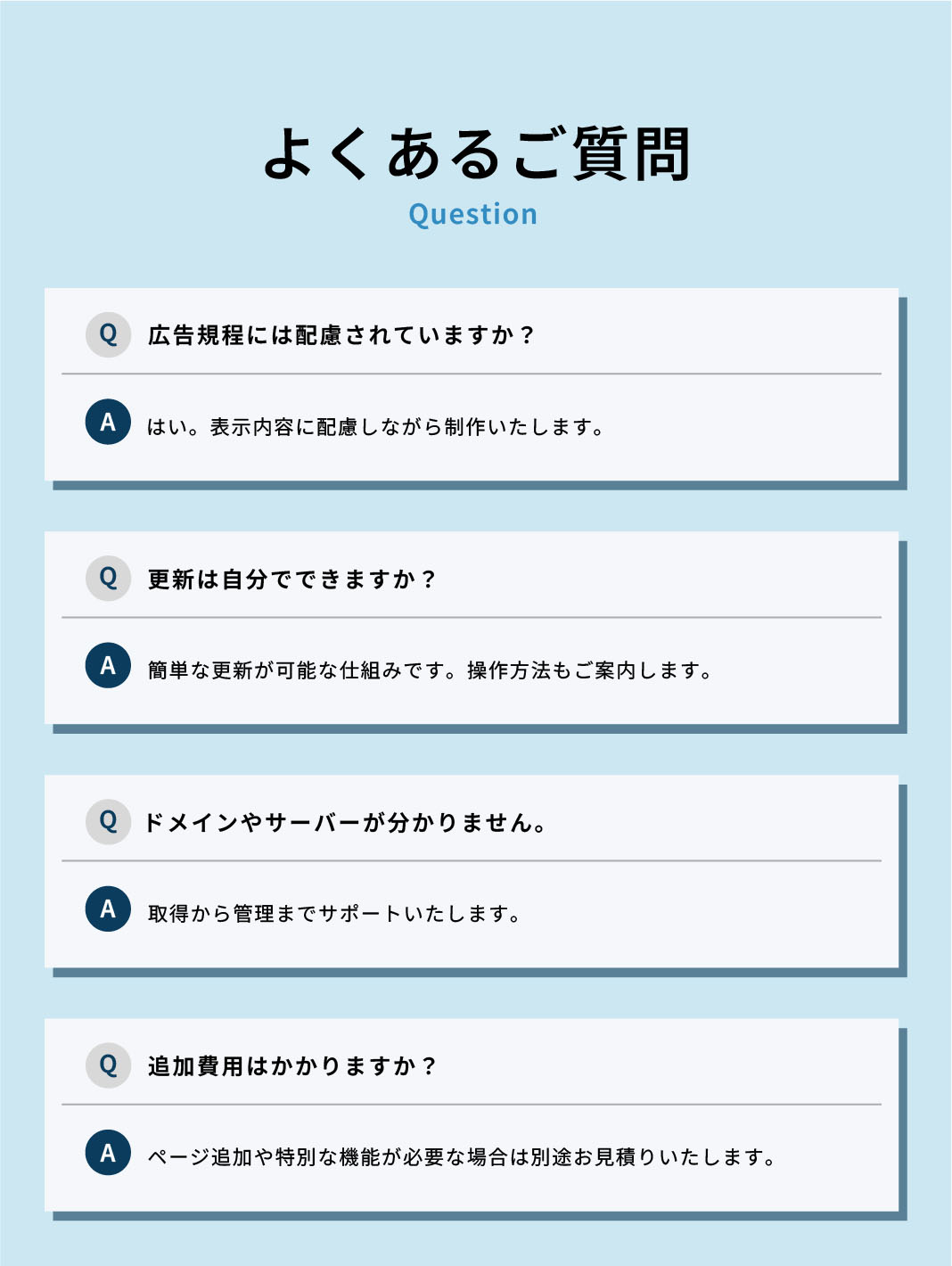 よくあるご質問